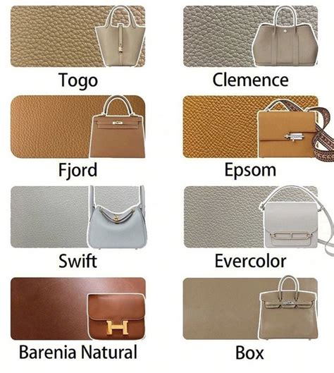 are hermes bags made of leather|hermes types of leather.